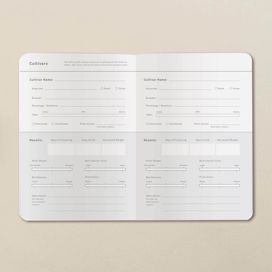 Goldleaf Grow Planner
