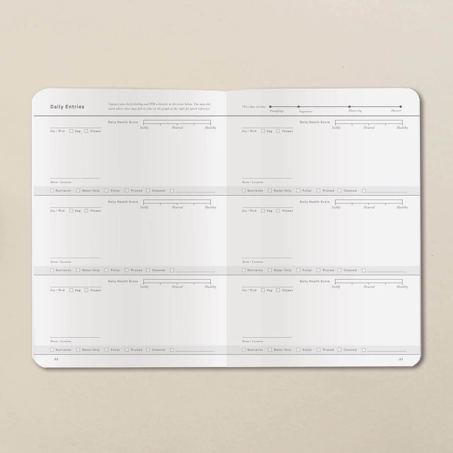 Goldleaf Grow Planner