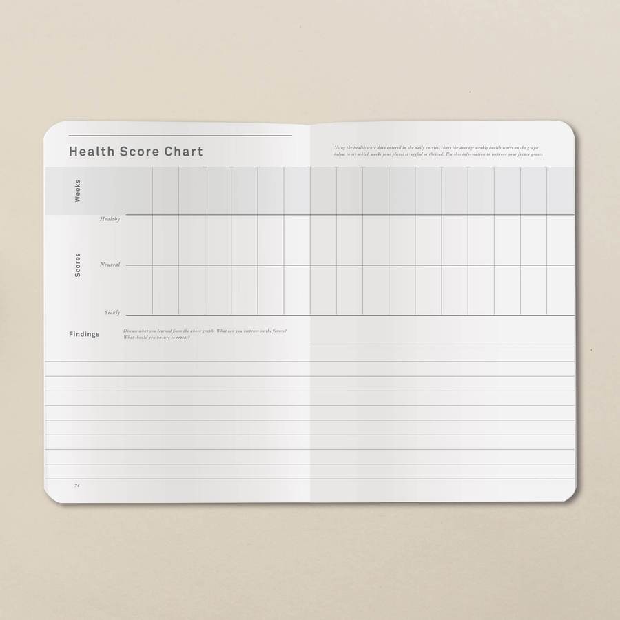 Goldleaf Grow Planner