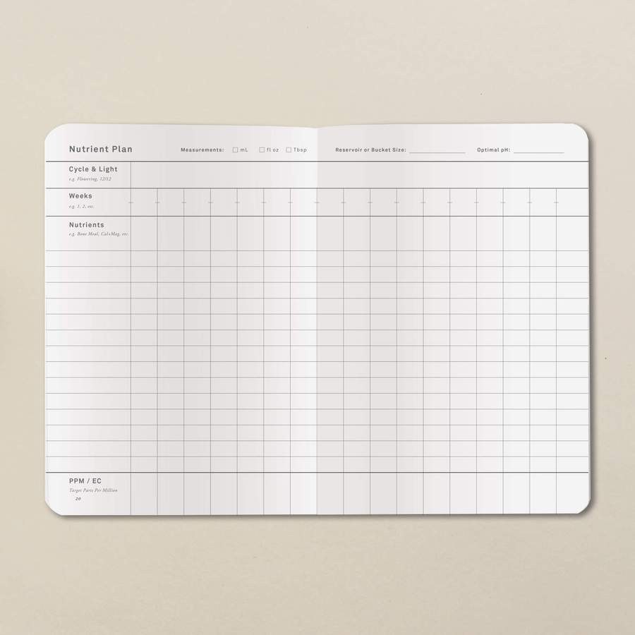 Goldleaf Grow Planner