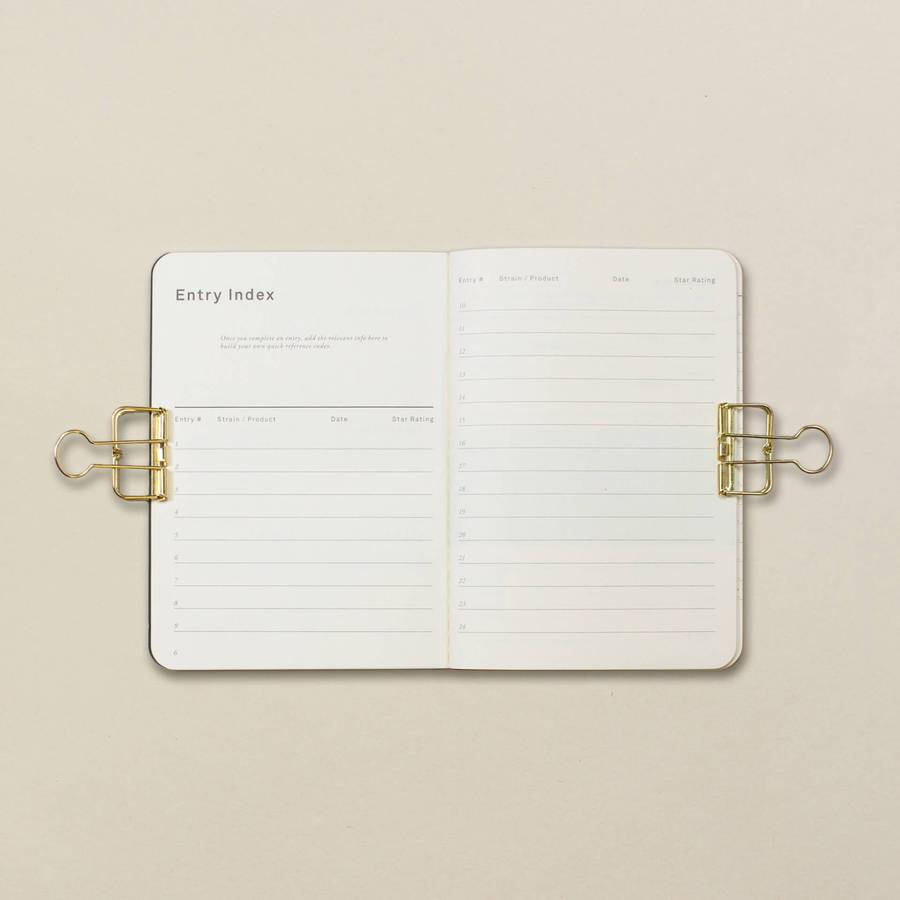 goldleaf-the-cannabis-taster-cannabis-journal-marijuana-notebook- headshot Vancouver canada Edit alt text