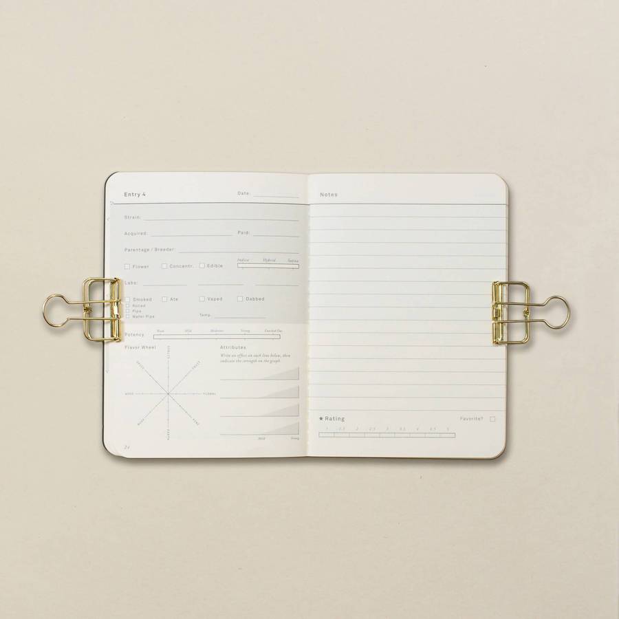 goldleaf-the-cannabis-taster-cannabis-journal-marijuana-notebook- headshot Vancouver canada Edit alt text