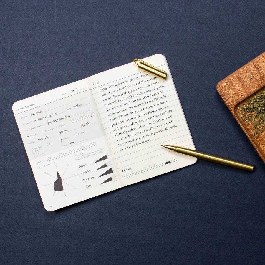 goldleaf-the-cannabis-taster-cannabis-journal-marijuana-notebook- headshot Vancouver canada  Edit alt text