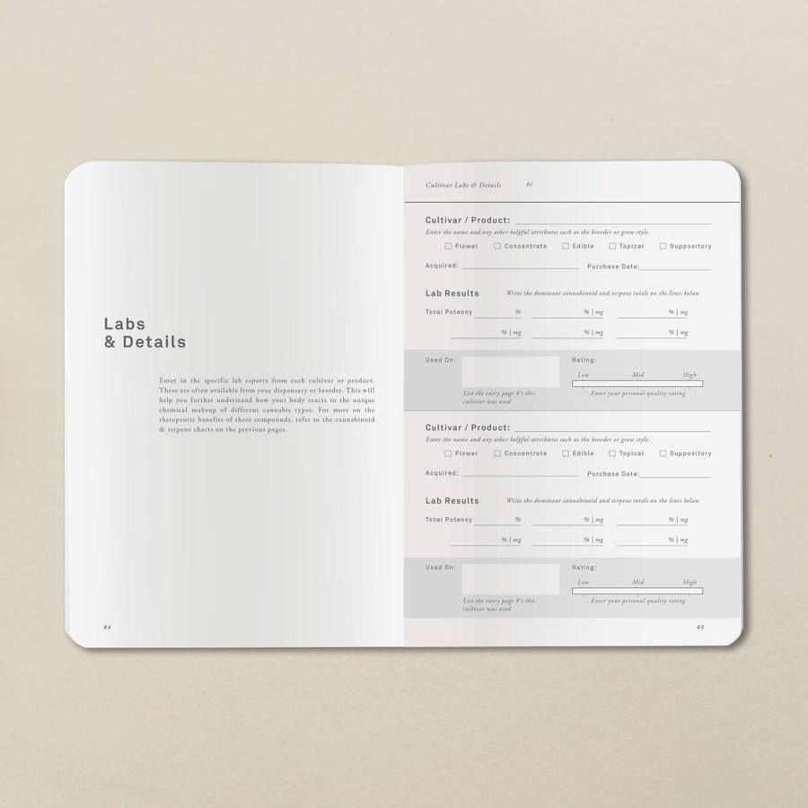 Goldleaf Patient Journal