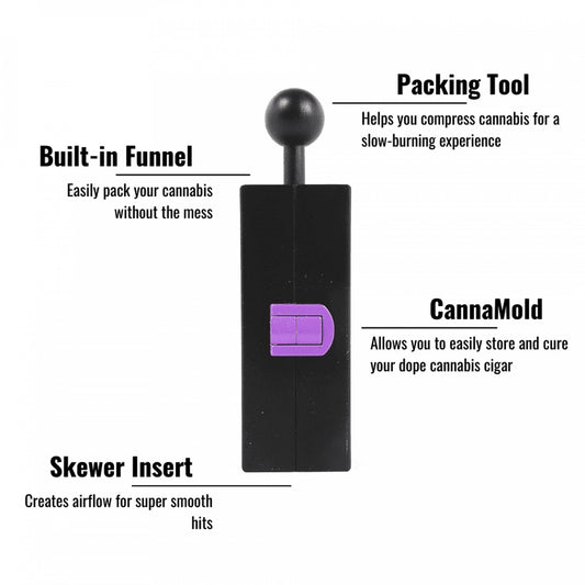 Cannamold Personal Kit